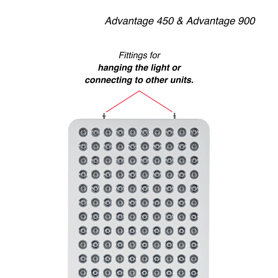 Red Light Rising The Advantage 2.0 Series - Red Light Therapy Full Body Panel