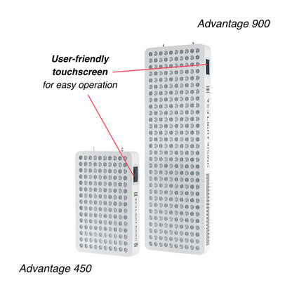 Red Light Rising The Advantage 2.0 Series - Red Light Therapy Full Body Panel