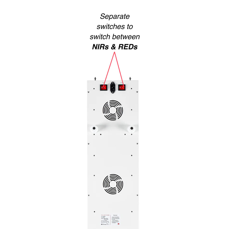 Red Light Rising - The Full Stack 3.0 Red Light Therapy Panel